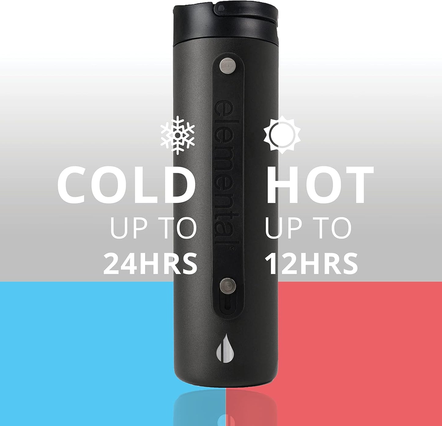 Iconic Stainless Steel Water Bottle with Straw - 20 Oz Leak Proof Triple Wall Insulated Water Bottles for Travel and Sports - Reusable Gym Water Bottle with 2 Straws - Black