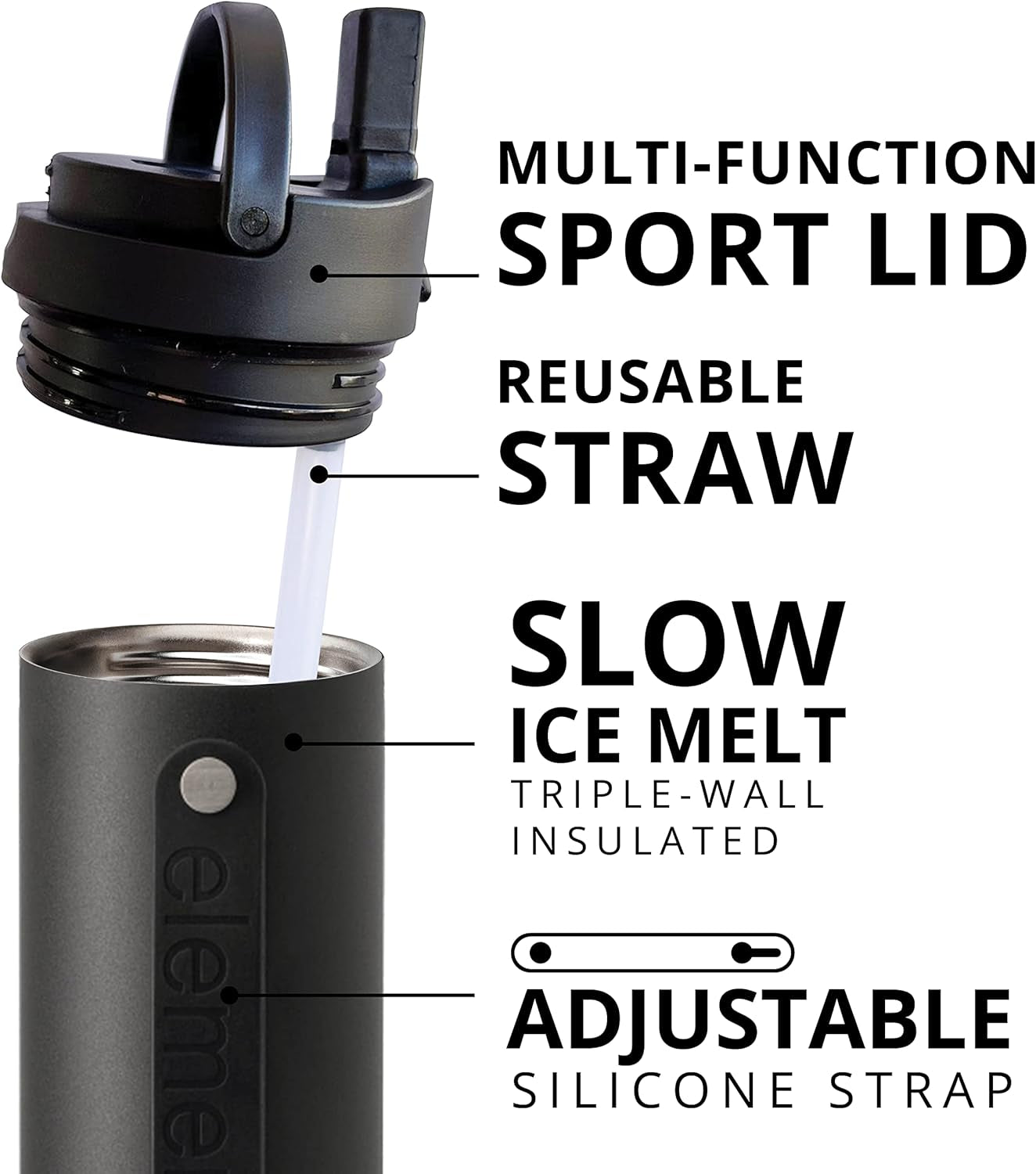 Iconic Stainless Steel Water Bottle with Straw - 20 Oz Leak Proof Triple Wall Insulated Water Bottles for Travel and Sports - Reusable Gym Water Bottle with 2 Straws - Black